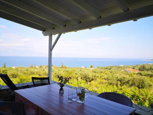 Kompi Villa | The Iconpainter Zaga Villa