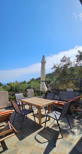 Nimfea House | Villa Dimitra