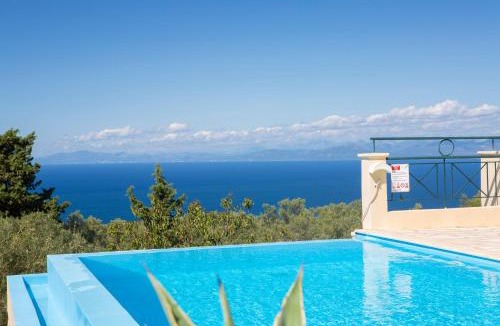Kavallos Villa | Villa Belvedere Rosa
