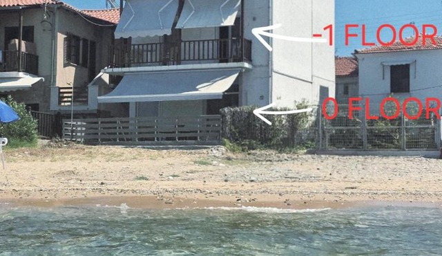Beachfront Apartment Thassos in Skala Kallirachis