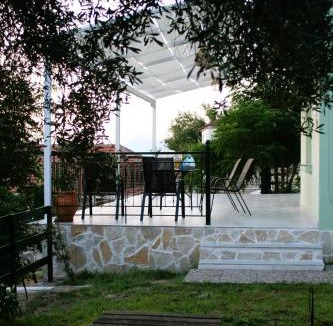 Fanari House | Sunset House