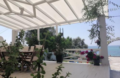 Pangaio Villa | Aqua Blue villa